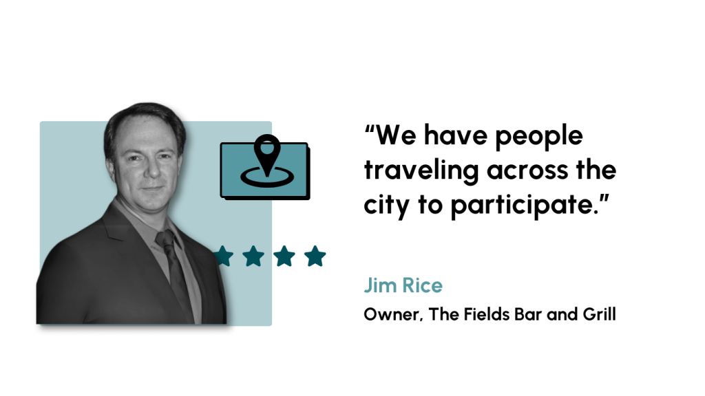 A Case Study: How The Fields Bar and Grill Became Portland’s Go-To Trivia Night through Effective Promotion and Network Effects 1 Jim Rice, owner of The Fields Bar and Grill, shares how Trivia Night draws people from across the city.
